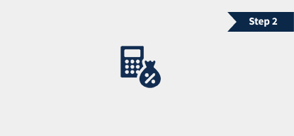 A calculator and a bag of money