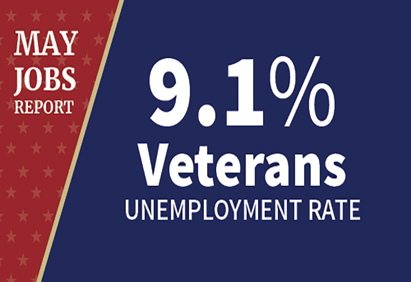 Latest Employment Numbers U.S. Department of Labor