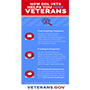 How DOL VETS helps you hire veterans