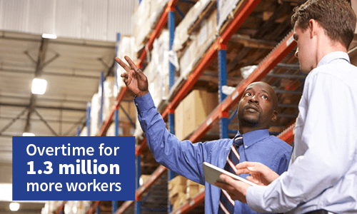 Overtime for 1.3 Million more workers