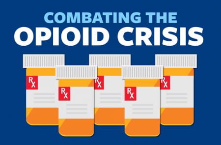 Combating the Opioid Crisis