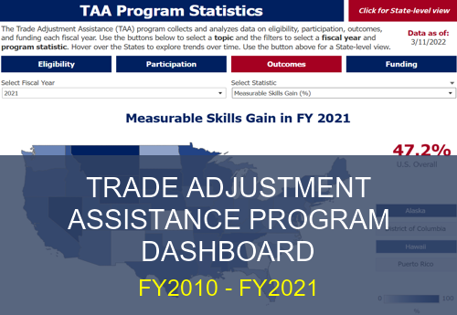 Small teaser image of TAA program dashboard.