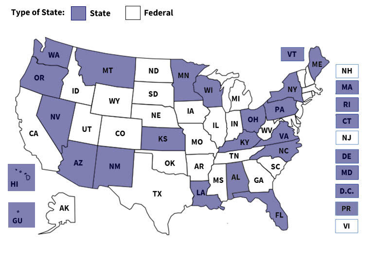 Federal vs State agencies June 2021