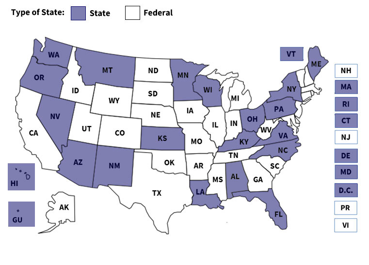 Federal vs SAA states as of Dec 2020