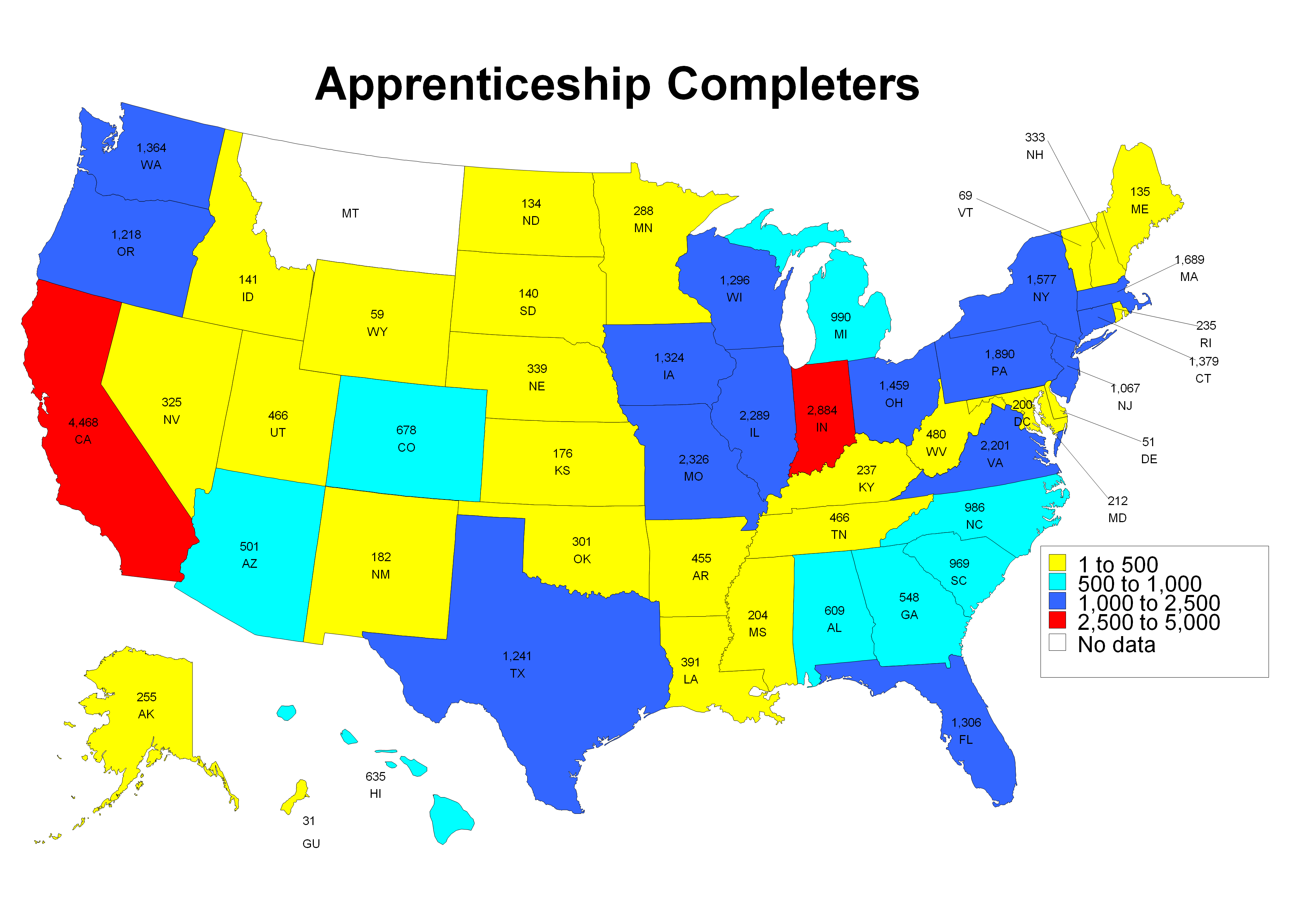 Apprenticeship Completers 2013