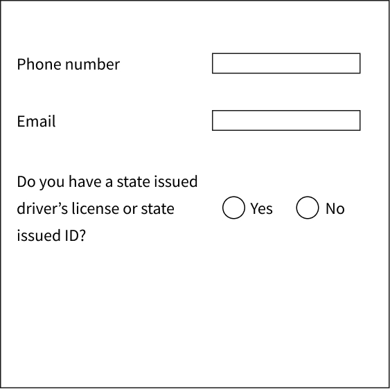 The example shows three form fields with the name of the field and the input field displayed side by side. The first field is "phone number" and the input field is on the right side. The second one is "email" and the input field is on the right side as well, directly below "phone number". In the third row there is a question that reads as follows: Do you have a state issued driver's license or state issued ID?, and the options to choose from are "yes" and "no", also displayed on the right. 