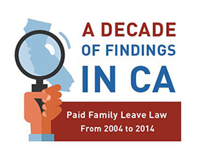 California Paid Family Leave Law