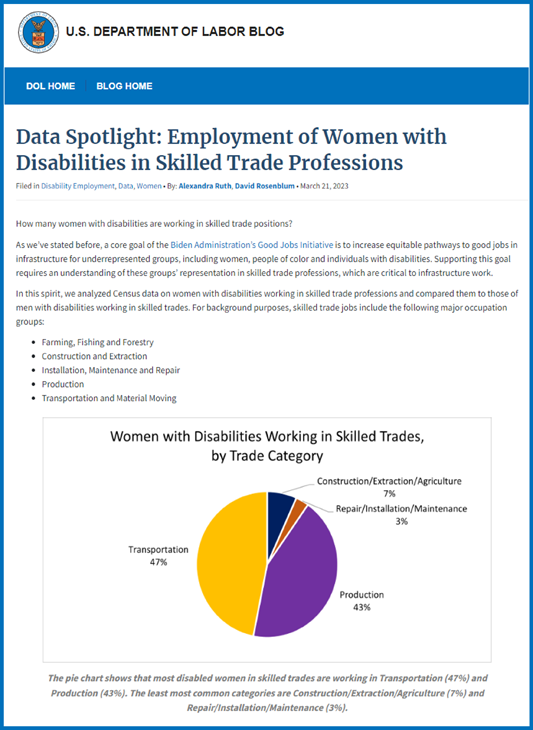 Decorative image representing a data blog, with the title (Data Spotlight: Employment of Women with Disabilities in Skilled Trade Professions).