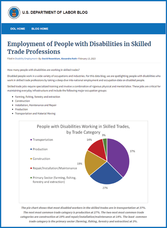 Decorative image representing a data blog, with the title (Employment of People with Disabilities in Skilled Trade Professions).