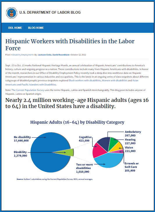 Screenshot of the Hispanic Workers with Disabilities data blog for decorative purposes.