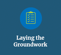 Laying Groundwork