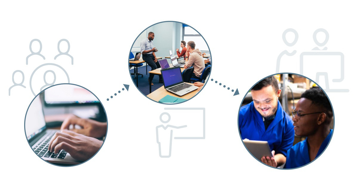 Three circles with embedded photos. From left to right: hands typing on a keyboard; three people having a discussion in the workplace; two people collaborating using a tablet. Background watermarks include icons of the outlines of four individuals; an outline of a person pointing to a whiteboard; outlines of two people sitting at a computer.