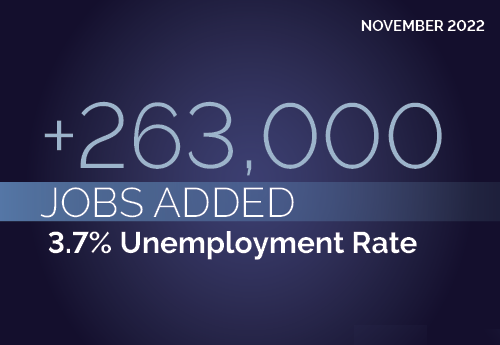Link to November 2022 Jobs Report: Good News for Working Families blog post