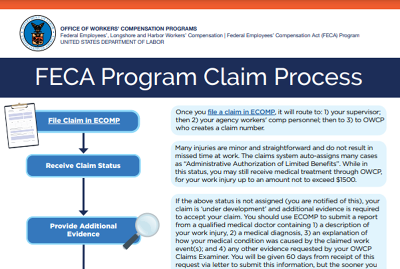 FECA Program Claim Process webpage