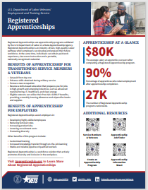 Registered Apprenticeship fact sheet