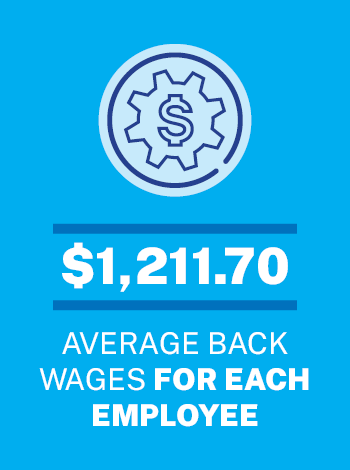 $1,211.70 average back wages for each employee