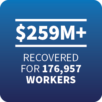 $259 Million+ recovered for 176,957 workers