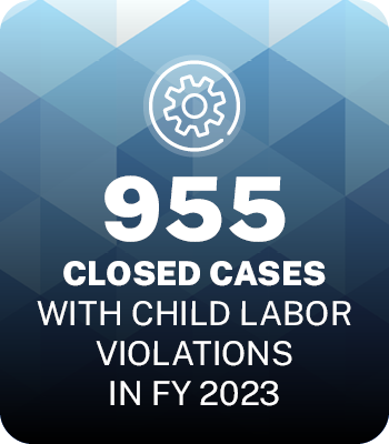 955 Closed Cases with child labor violations in FY2023