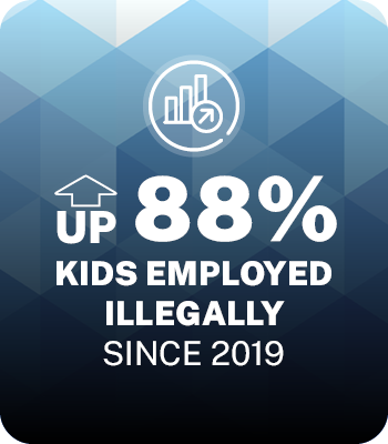 up 88% kids employed illegally since 2019