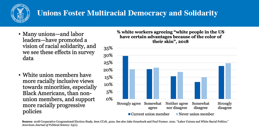 Unions foster multiracial democracy and solidarity
