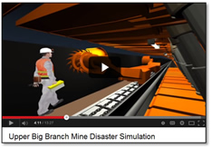 Upper Big Branch Mine Disaster Simulation