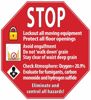 Stop: eliminate and control all hazards