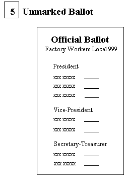 Unmarked Ballot