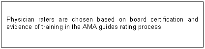 Text Box: Physician raters are chosen based on board certification and evidence of training in the AMA guides rating process.