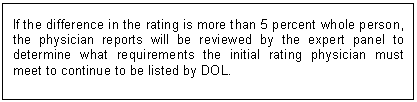 Text Box: If the difference in the rating is more than 5 percent whole person, the physician reports will be reviewed by the expert panel to determine what requirements the initial rating physician must meet to continue to be listed by DOL.