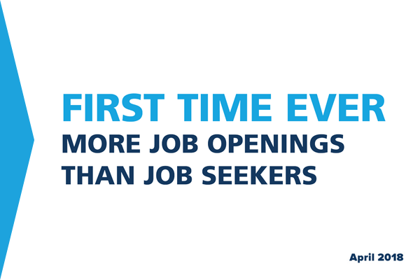First time ever more job openings than job offers