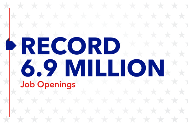 Record 6.9 million job openings